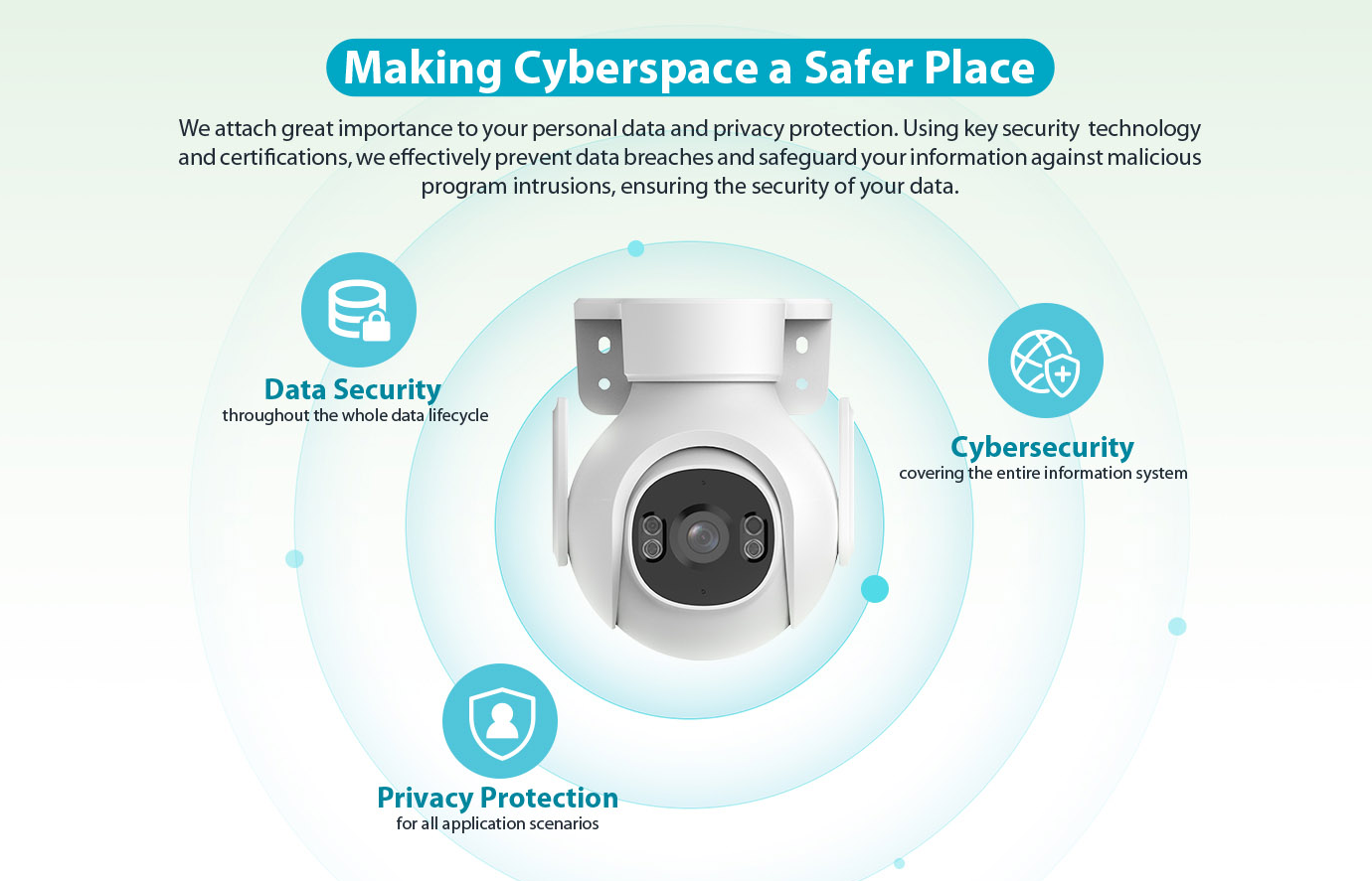 5MP Outdoor Fixed-focal Wi-Fi Pan & Tilt Network Camera | P5B-PV